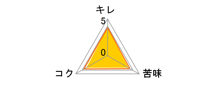 �W�� �ɏ�<��> 350ml �~24�ʂ̃��[�U�[���r���[