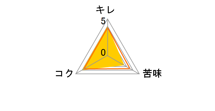 �i�� �W��_�u�� 500ml �~24�ʂ̃��[�U�[���r���[