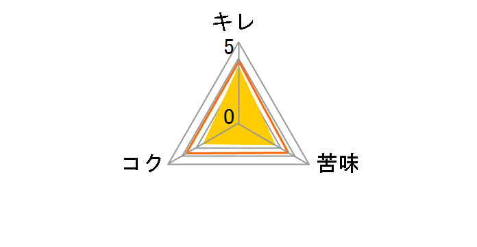 �I�t 350ml �~24�ʂ̃��[�U�[���r���[