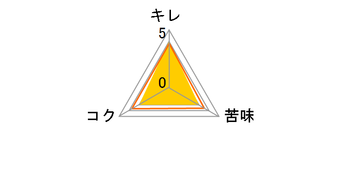 �u���[���x�� 500ml �~24�ʂ̃��[�U�[���r���[