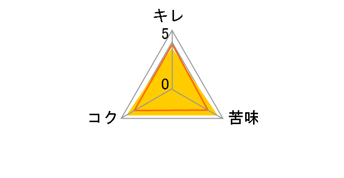 �Z�����f���b�N�X DELUX 350ml �~24�ʂ̃��[�U�[���r���[