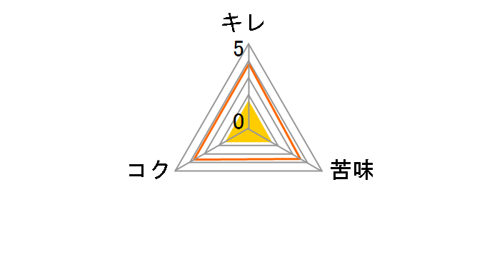 ��ZERO (�S�N�[��) 350ml �~24�ʂ̃��[�U�[���r���[