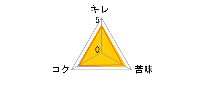 ���ƃz�b�v 500ml �~24�ʂ̃��[�U�[���r���[