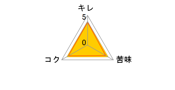 ���� 500ml �~24�ʂ̃��[�U�[���r���[