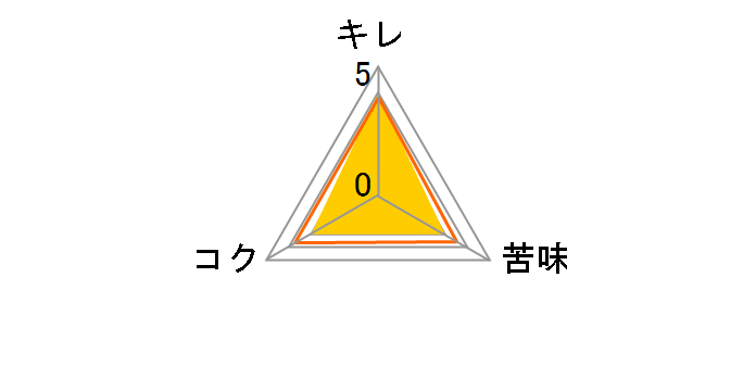 �I���I���r�[�� �T�U���X�^�[ 350ml �~24�ʂ̃��[�U�[���r���[