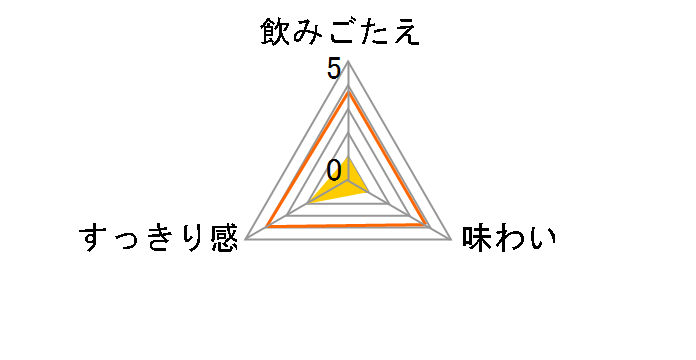 ���߃[�� 300ml 1�{�̃��[�U�[���r���[