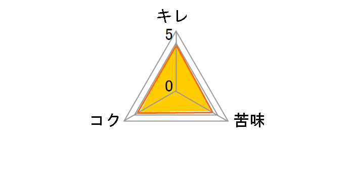 �R���i�E�G�L�X�g�� �{�g�� 355ml 1�{�̃��[�U�[���r���[