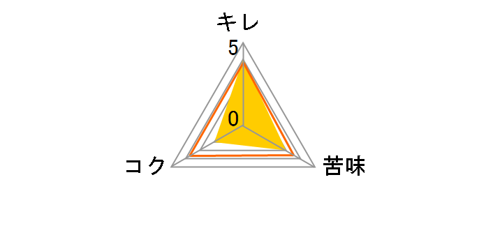 �V���n�[ 330ml 1�{�̃��[�U�[���r���[