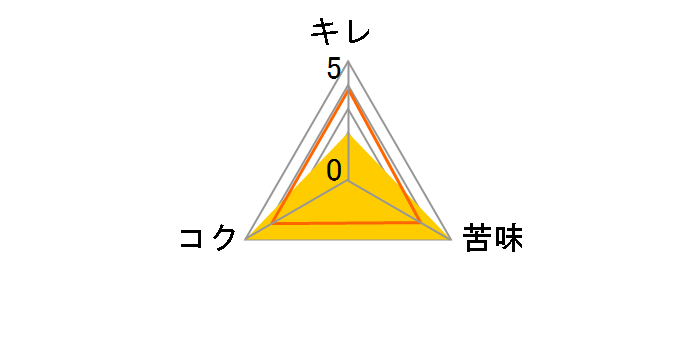 �E�F�X�g�}�[���E�g���v�� 330ml 1�{�̃��[�U�[���r���[