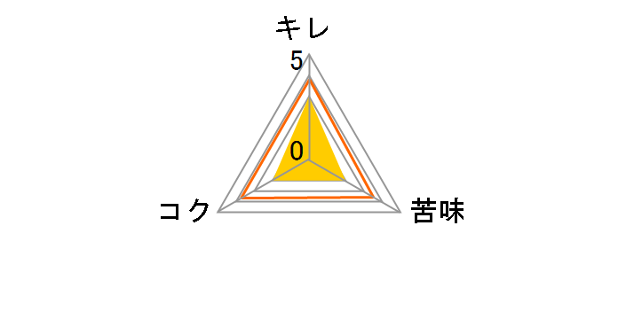 �`���[�� �r�[�� 330ml 1�{�̃��[�U�[���r���[