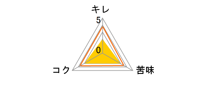 �I���I�������΂�� 350ml �~24�ʂ̃��[�U�[���r���[