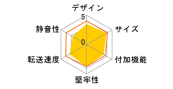 LHR-2BRHEU3 [�u���b�N]�̃��[�U�[���r���[