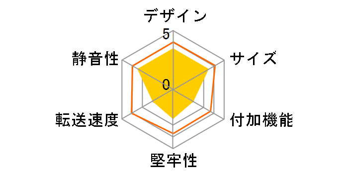 LHR-8BRHEU3 [�u���b�N]�̃��[�U�[���r���[