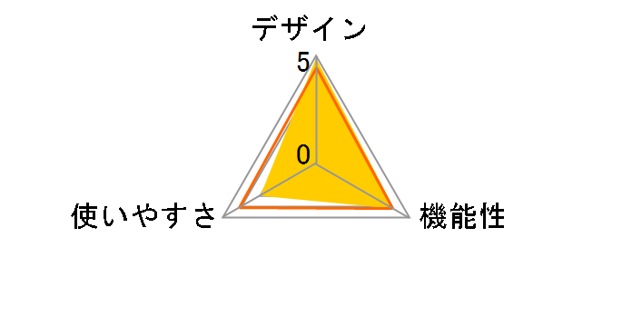 �t�B�b�g�X�L���� FS-101 [�z���C�g]�̃��[�U�[���r���[