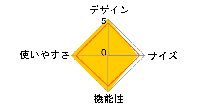 �X�p�C���[ �c�[�E�F�C �o�[�x�L���[�R����600 �c�C�� M-6378�̃��[�U�[���r���[