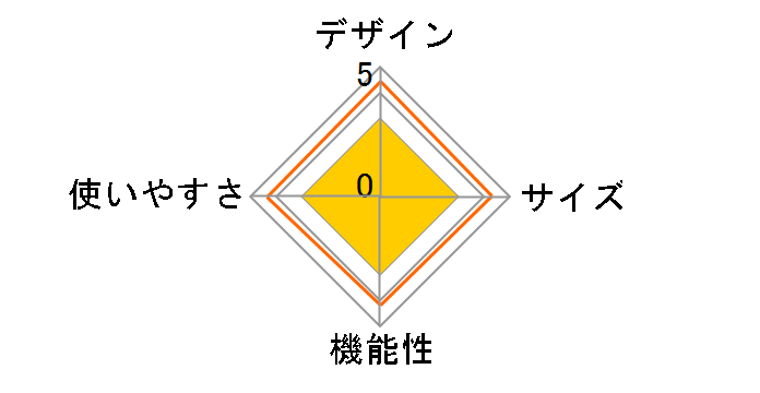 �X�p�C���[ �c�[�E�F�C �o�[�x�L���[�R����420 M-6377�̃��[�U�[���r���[