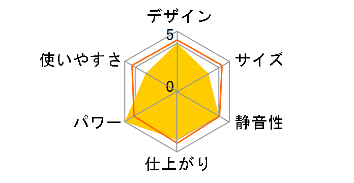 �V������ MO-1000M�̃��[�U�[���r���[