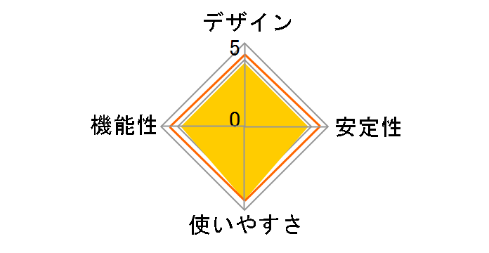 JGS524E-200AJS�̃��[�U�[���r���[