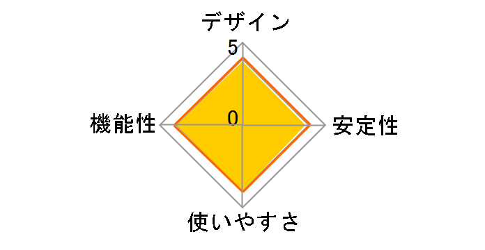 BSBT4D09BK [�u���b�N]�̃��[�U�[���r���[