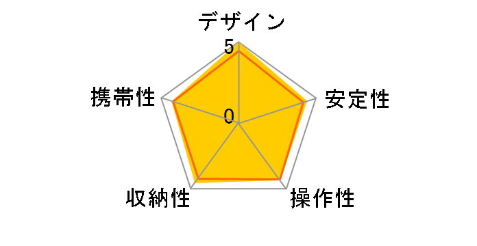 Compact ���C�g�O�r4�i �t�H�g�L�b�g MKCOMPACTLT-RD [���b�h]�̃��[�U�[���r���[