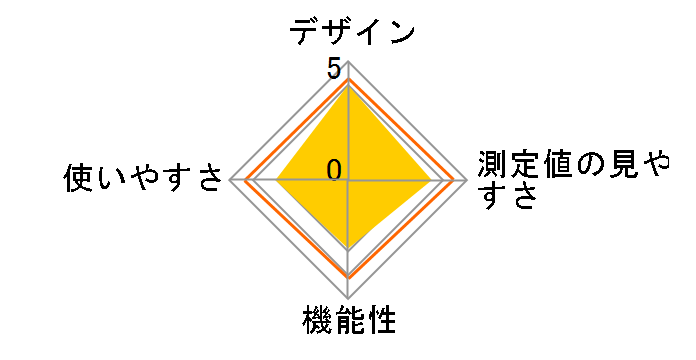 EW-BU56�̃��[�U�[���r���[