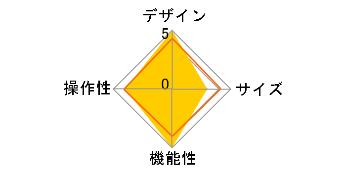 iPad mini Smart Cover MF062FE/A [�O���[��]�̃��[�U�[���r���[