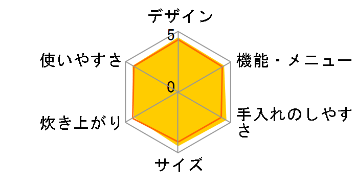 SR-HB104-K [�u���b�N]�̃��[�U�[���r���[