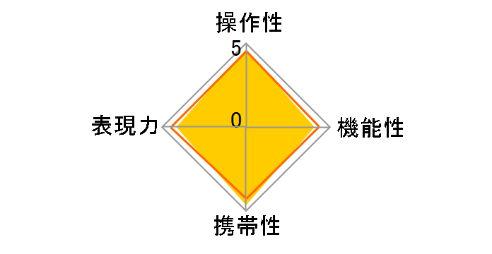 EF-M55-200mm F4.5-6.3 IS STM�̃��[�U�[���r���[