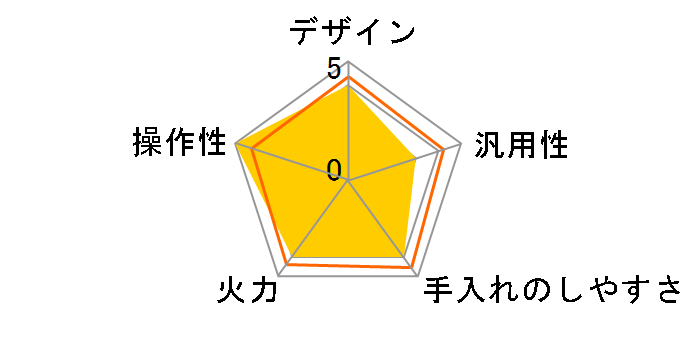 HT-H6K�̃��[�U�[���r���[