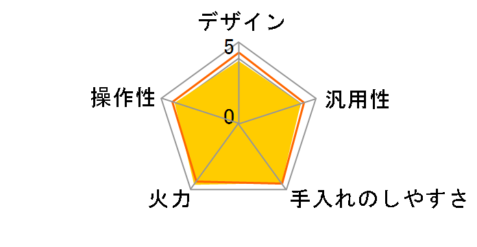 KZ-F32AS [�u���b�N/�O���C�b�V���V���o�[]�̃��[�U�[���r���[