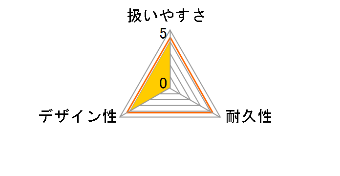 �}�C�E�����h���[II �A�[�`8�A�n���K�[ �u���[�̃��[�U�[���r���[