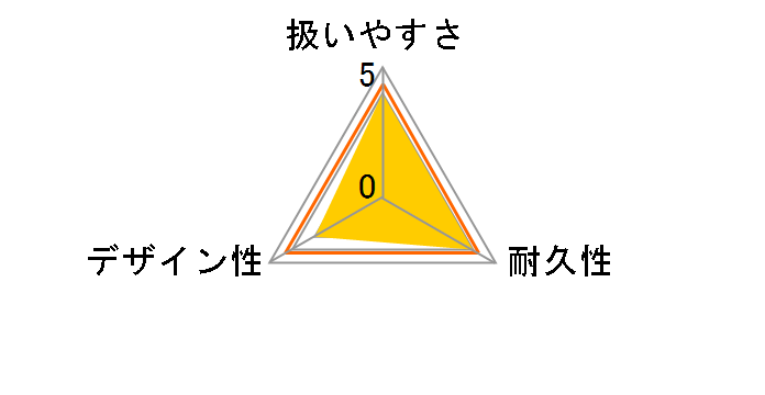 �G�t�t�B�b�g �W���P�b�g��]��47 �u���b�N�̃��[�U�[���r���[