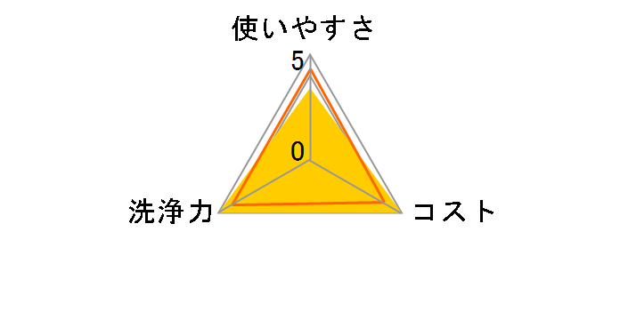 �V�R�A���R�[�����ۃE�F�b�g�^�I�� �{�g�� 100�����̃��[�U�[���r���[