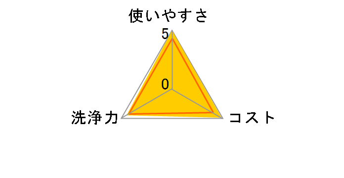 �V���R�b�g ���ۃE�F�b�g�e�B�b�V�� �m���A���R�[���^�C�v �l�� 45���~8�R���̃��[�U�[���r���[