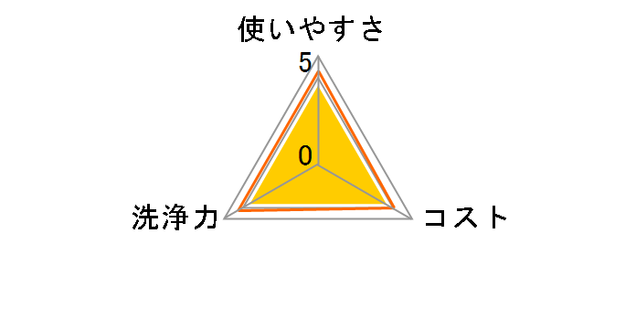 �V���R�b�g ���ۃE�F�b�g�e�B�b�V�� �m���A���R�[���^�C�v �O�o�p 26������̃��[�U�[���r���[