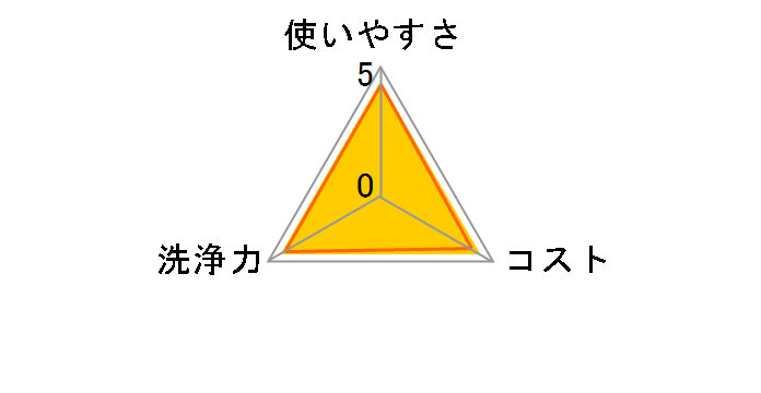 �G���G�[�� ���ۂł���A���R�[���^�I�� �g�їp 32������̃��[�U�[���r���[