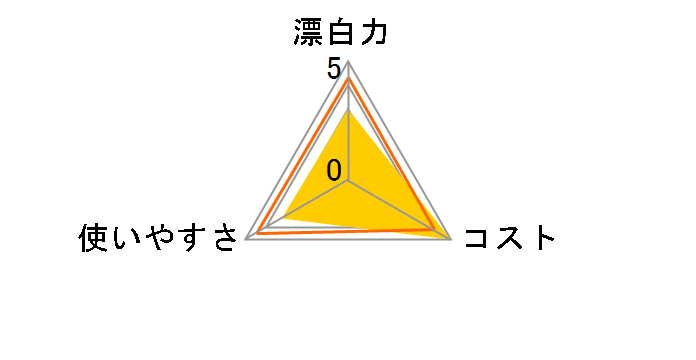 �����h���[�N���u �t�̃J���[�u���[�` �l�� 720ml�̃��[�U�[���r���[