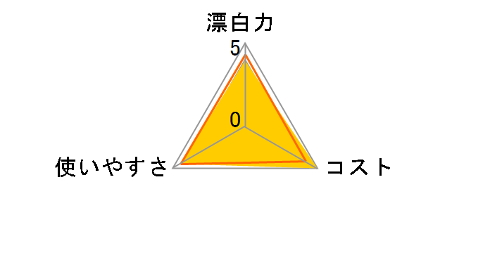 �����h���[�N���u �t�̃J���[�u���[�` �{�� 2000ml�̃��[�U�[���r���[