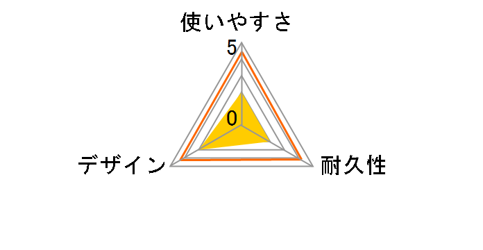 ��@�u���V �s���N�̃��[�U�[���r���[