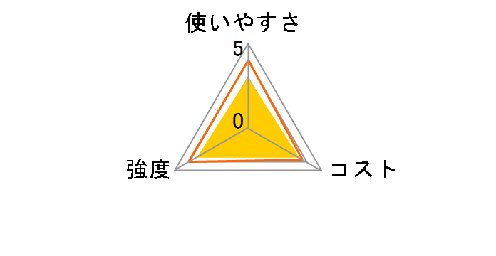 �}�C�z�C�� 25cm�~8m�̃��[�U�[���r���[