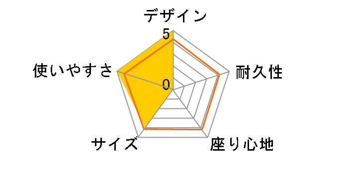 �o�C�\���`�F�A YN21303 [�v���V�f�B�I�O���[��]�̃��[�U�[���r���[