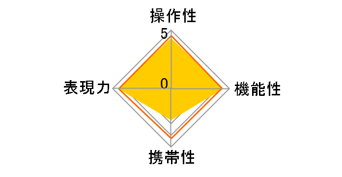 18-200mm F/3.5-6.3 Di III VC (Model B011) �V���o�[ [�L���m���p]�̃��[�U�[���r���[