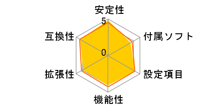 B85M-K�̃��[�U�[���r���[