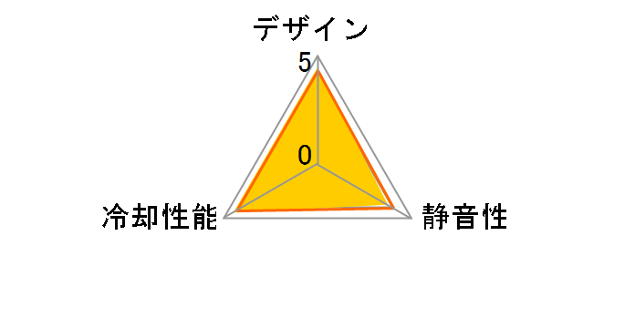 LPBOL12P-BL [blue]�̃��[�U�[���r���[