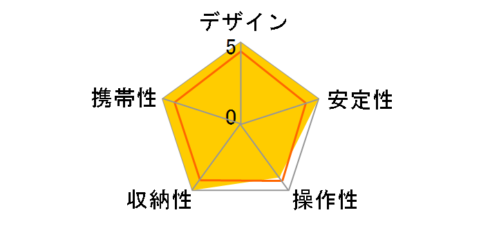 MeFOTO A0320Q00 [���[�Y���b�h]�̃��[�U�[���r���[