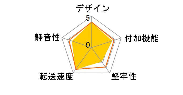 3.5 SATA �͂��`��KIT �ؓd�y���Y NV-SR304B�̃��[�U�[���r���[