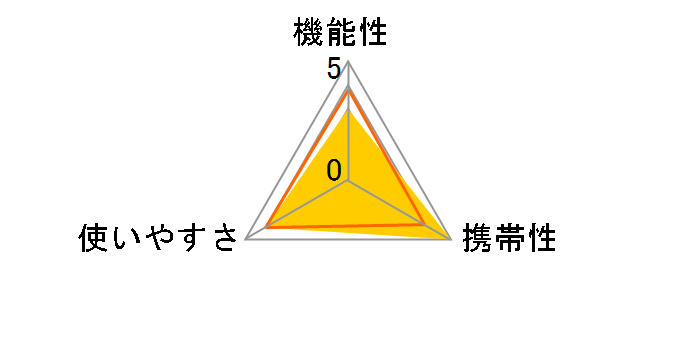 HTDC240V30W�̃��[�U�[���r���[