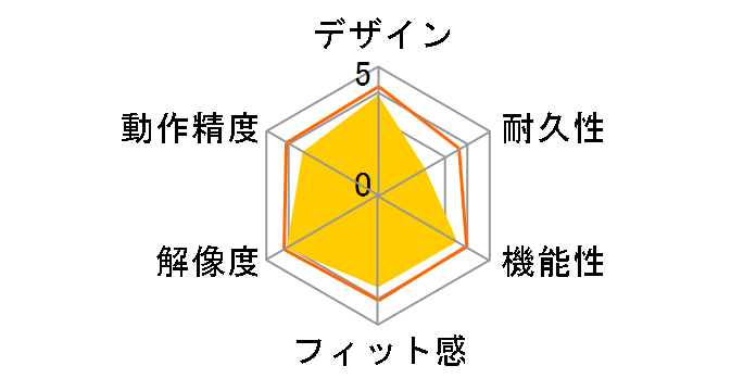 BSMBW13WH [�z���C�g]�̃��[�U�[���r���[