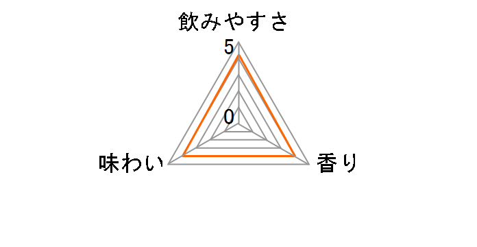 �r�^�[�Y �ق�ɂ����������C�� 500ml �~24�ʂ̃��[�U�[���r���[