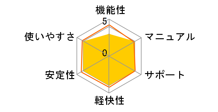 VOCALOID3 ���k����q�̃��[�U�[���r���[